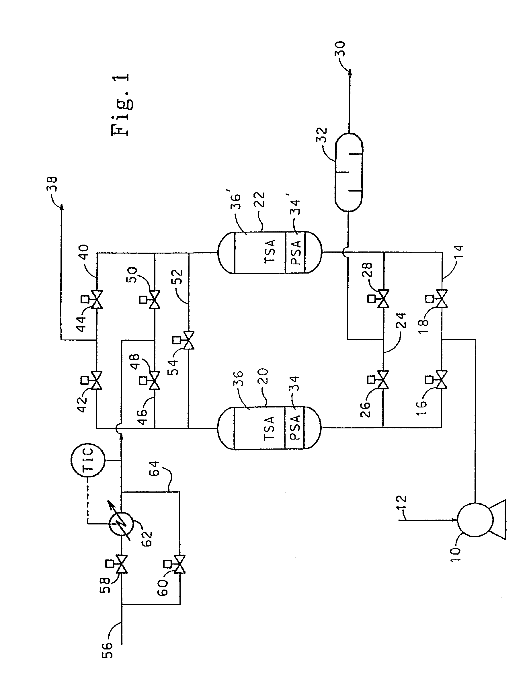 Purification of air