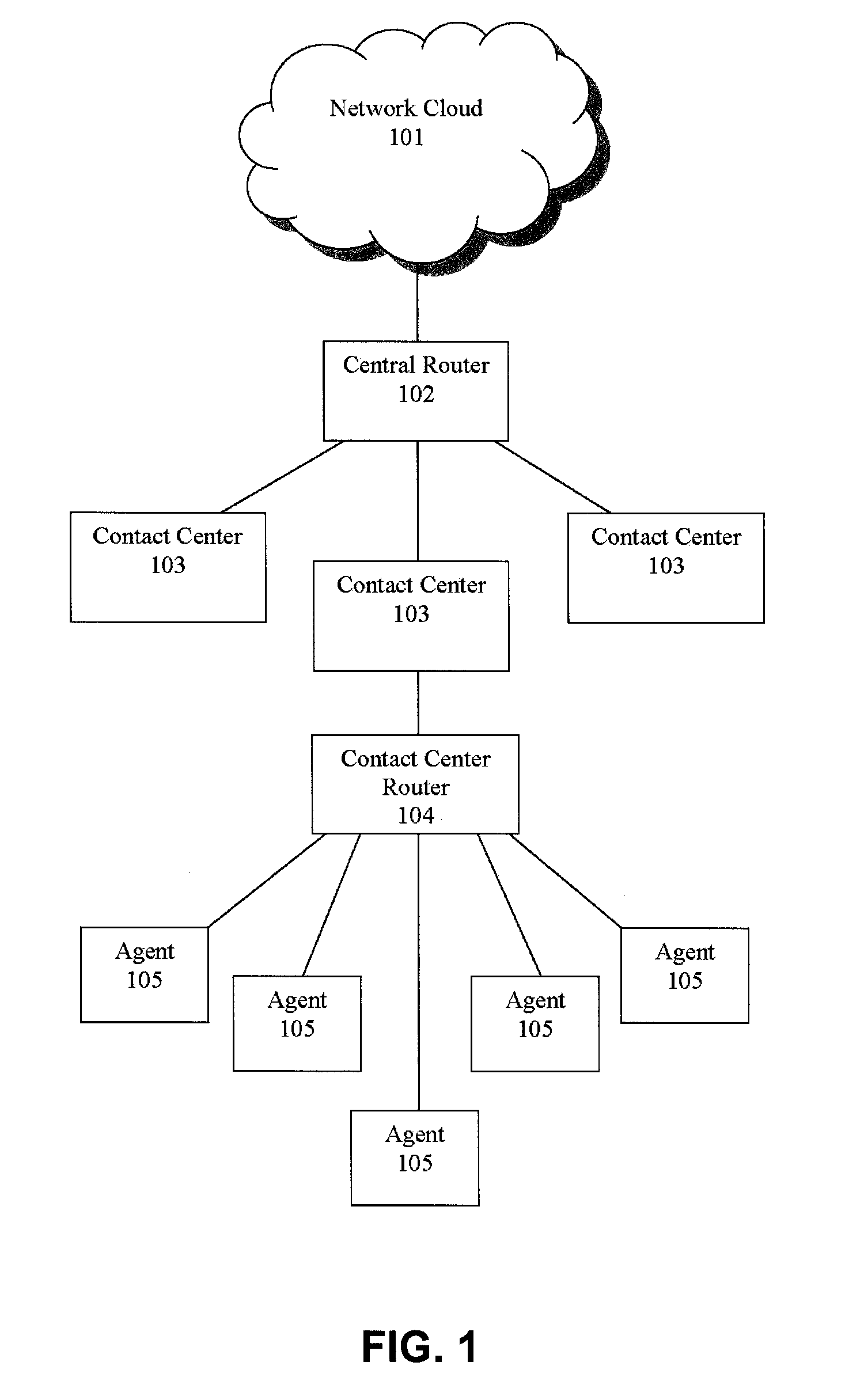 Routing callers to agents based on personality data of agents