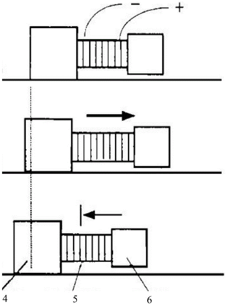 Inertia stick-slip cross-scale motion platform capable of achieving unidirectional movement