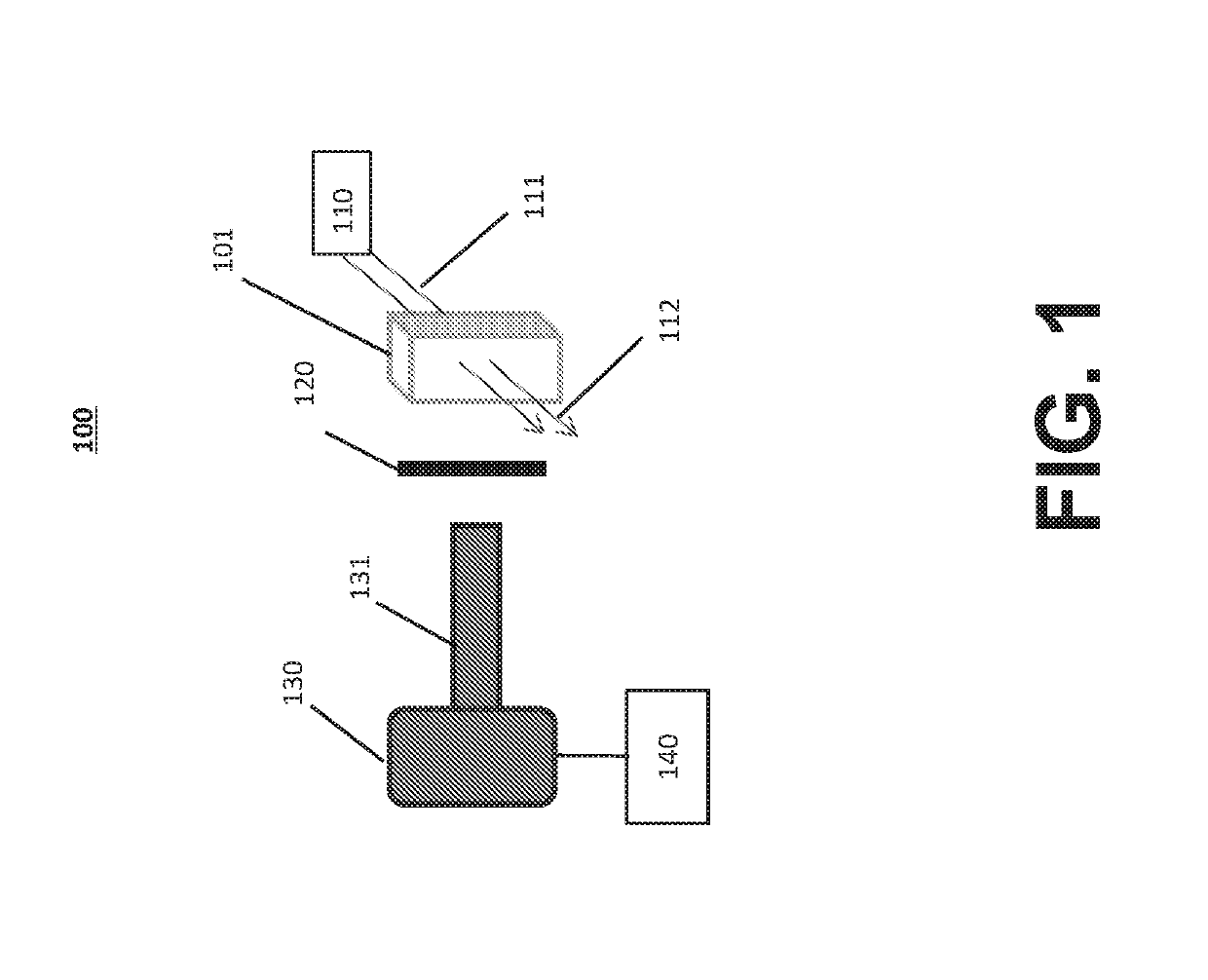 Systems and Methods for Identifying Protein Aggregates in Biotherapeutics