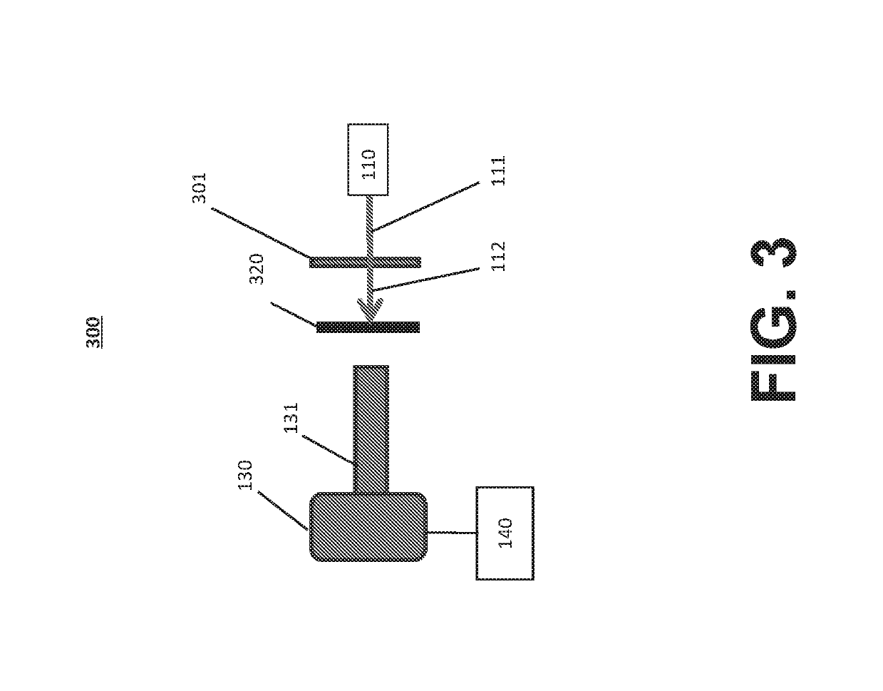 Systems and Methods for Identifying Protein Aggregates in Biotherapeutics