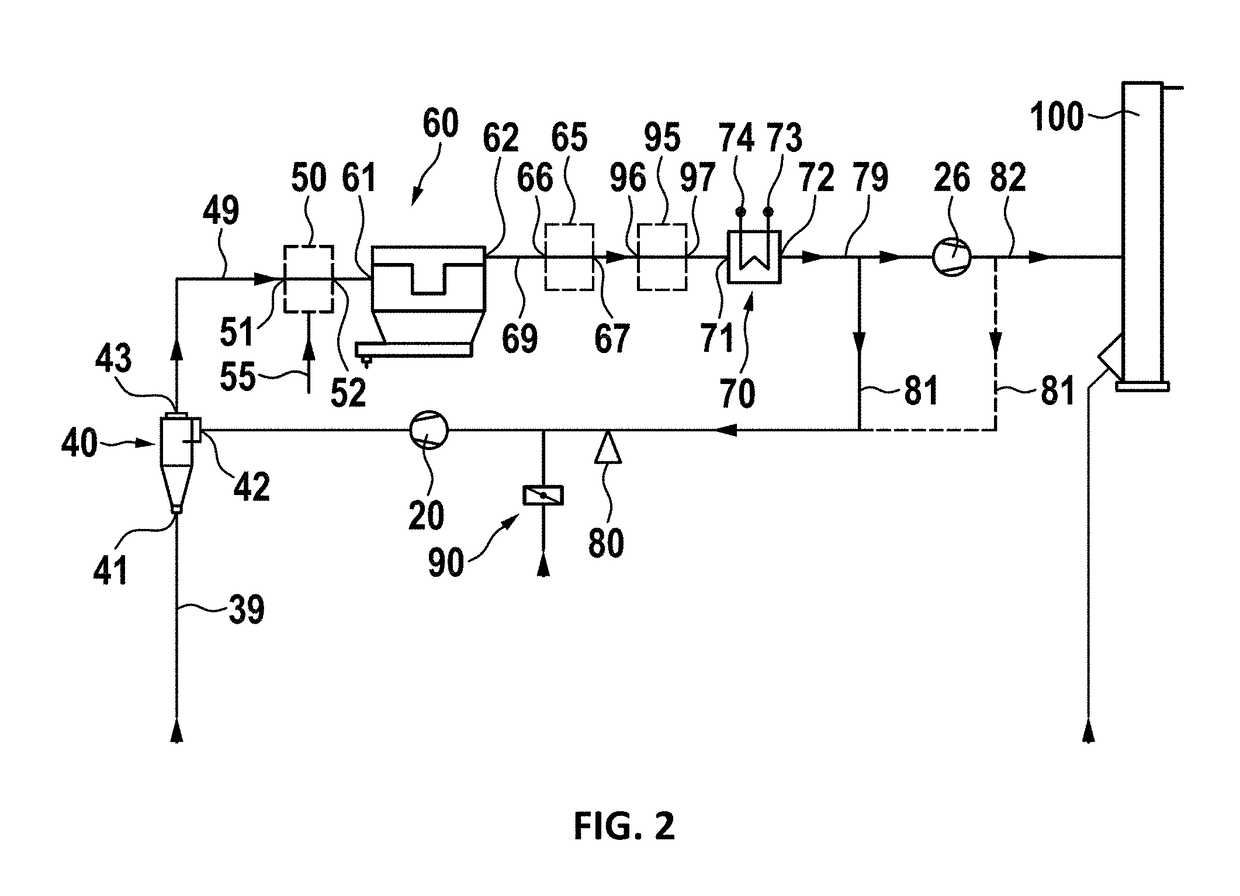 Method and Apparatus for Producing Cement Clinker