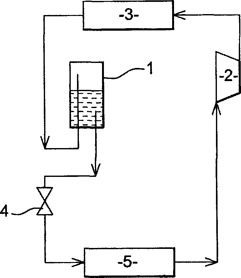 Storage device comprising turbulating means