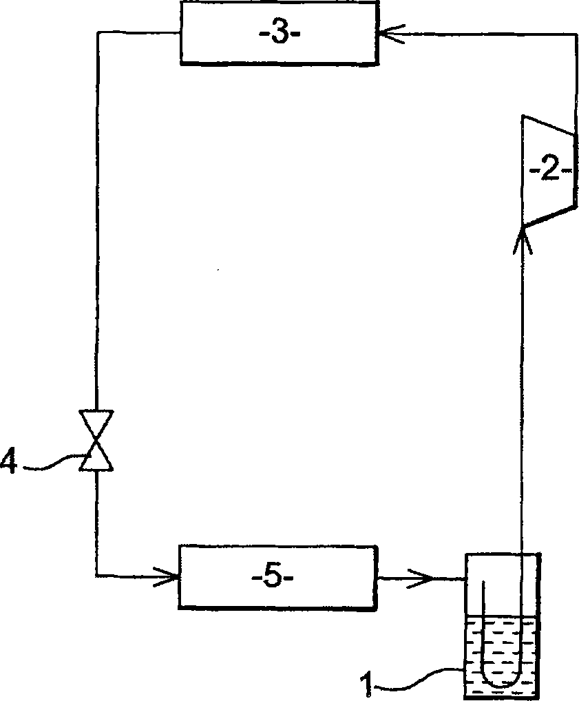 Storage device comprising turbulating means