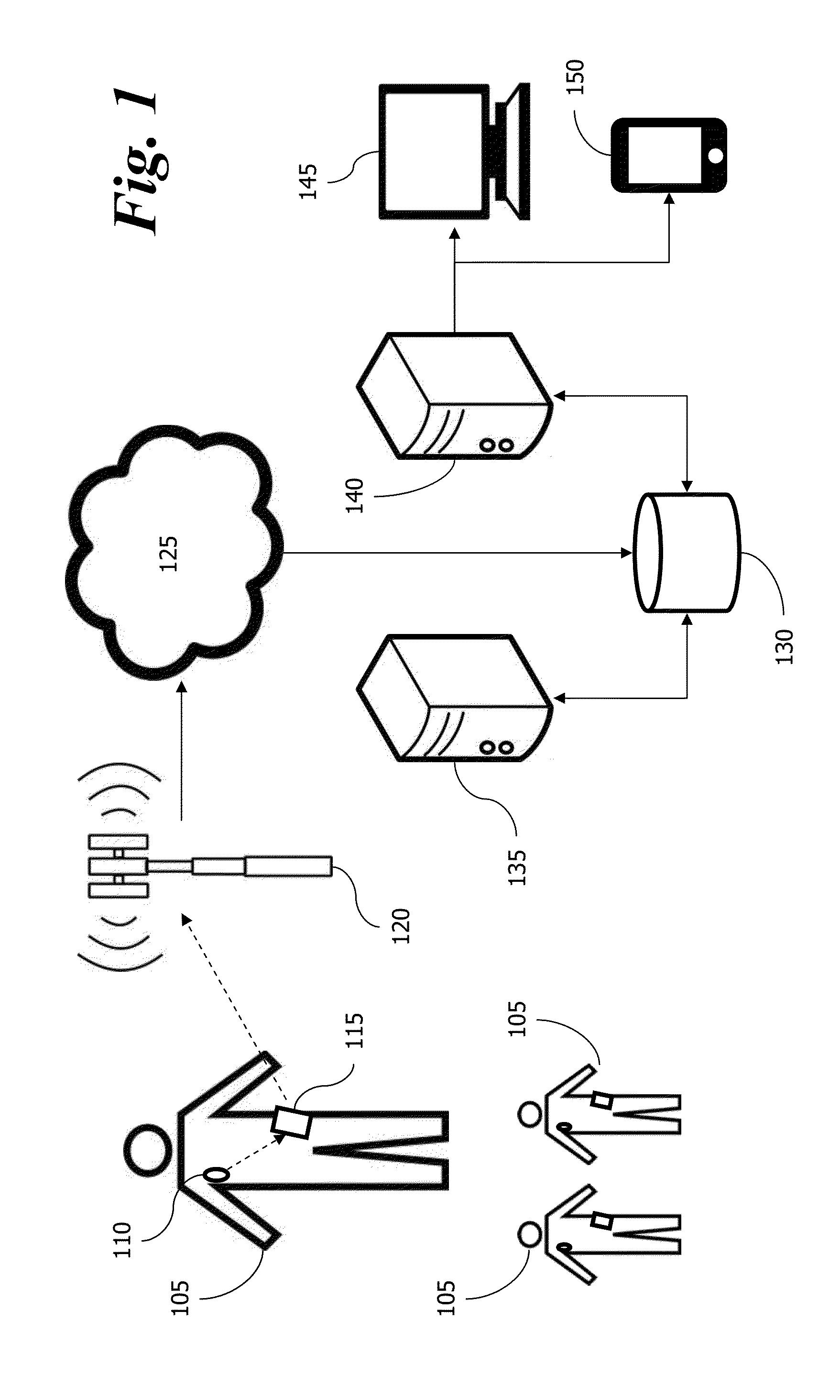 System and Method for Priority-Based Management of Patient Health for a Patient Population