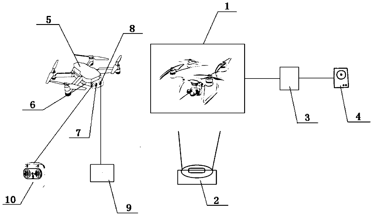 Unmanned aerial vehicle virtual air combat entertainment system