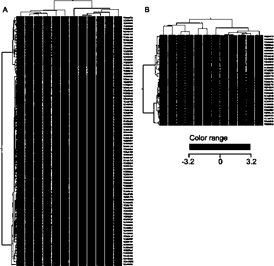 Long noncoding RNA CLMAT1 related with colorectal liver metastasis and application of long non-coding RNA CLAMT1