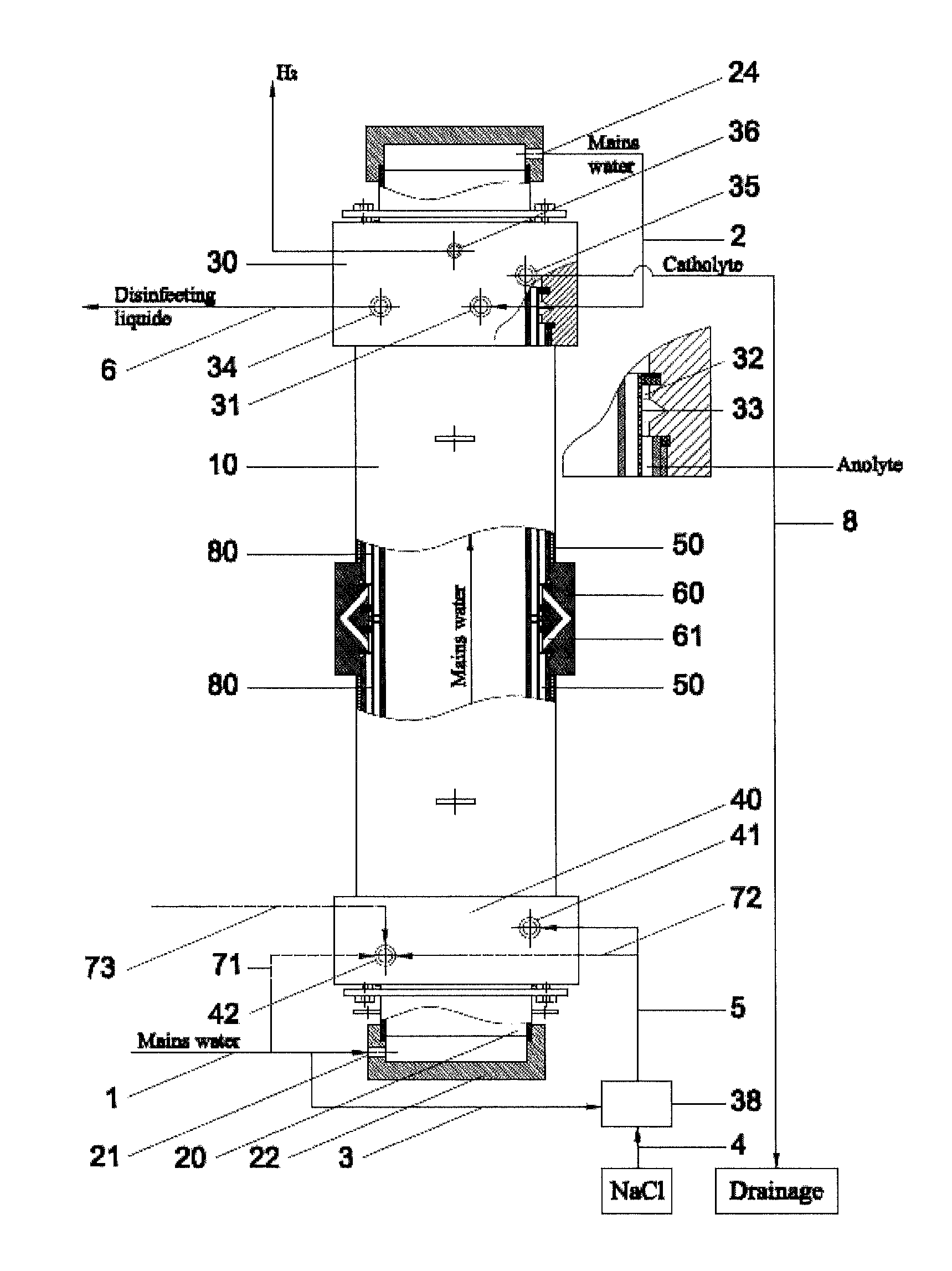 Method and electrolyser for disinfectant production