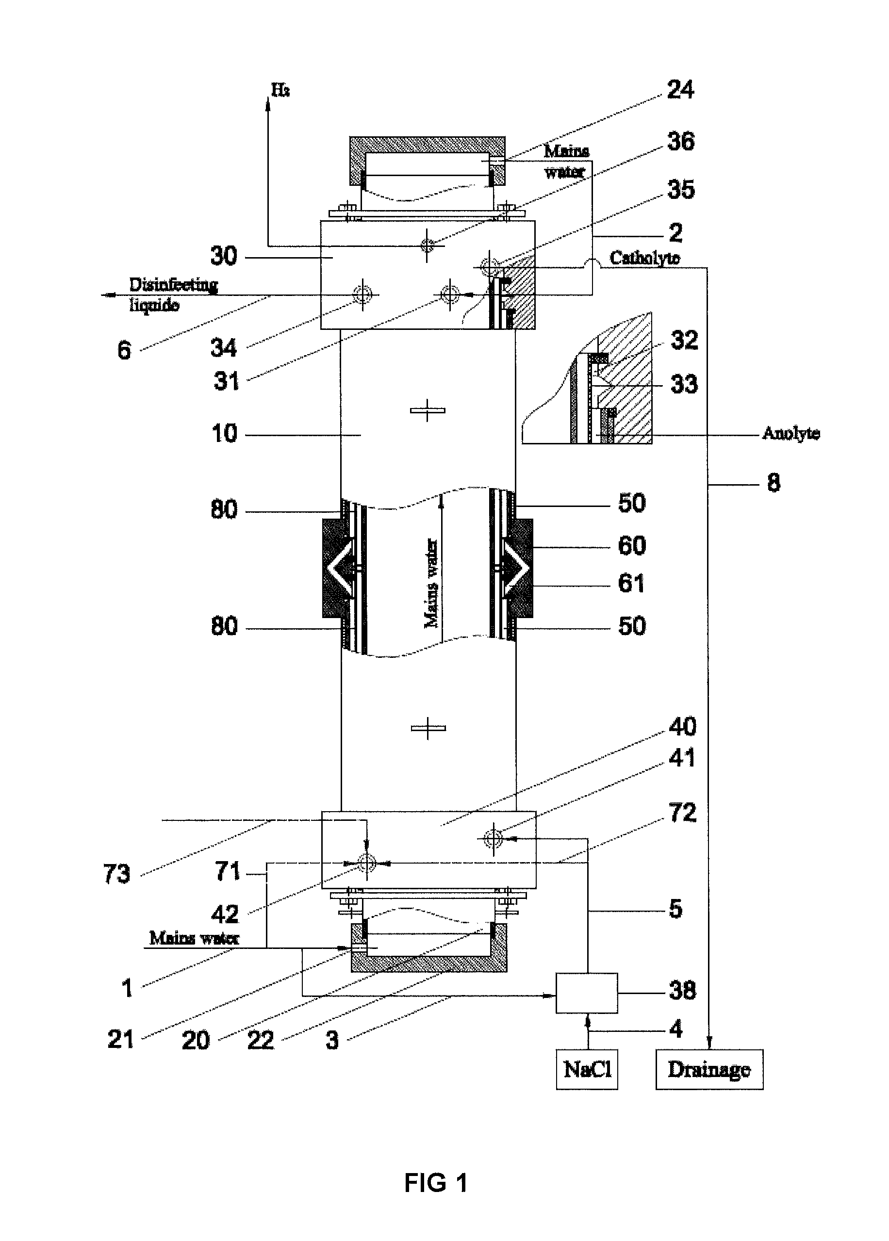 Method and electrolyser for disinfectant production