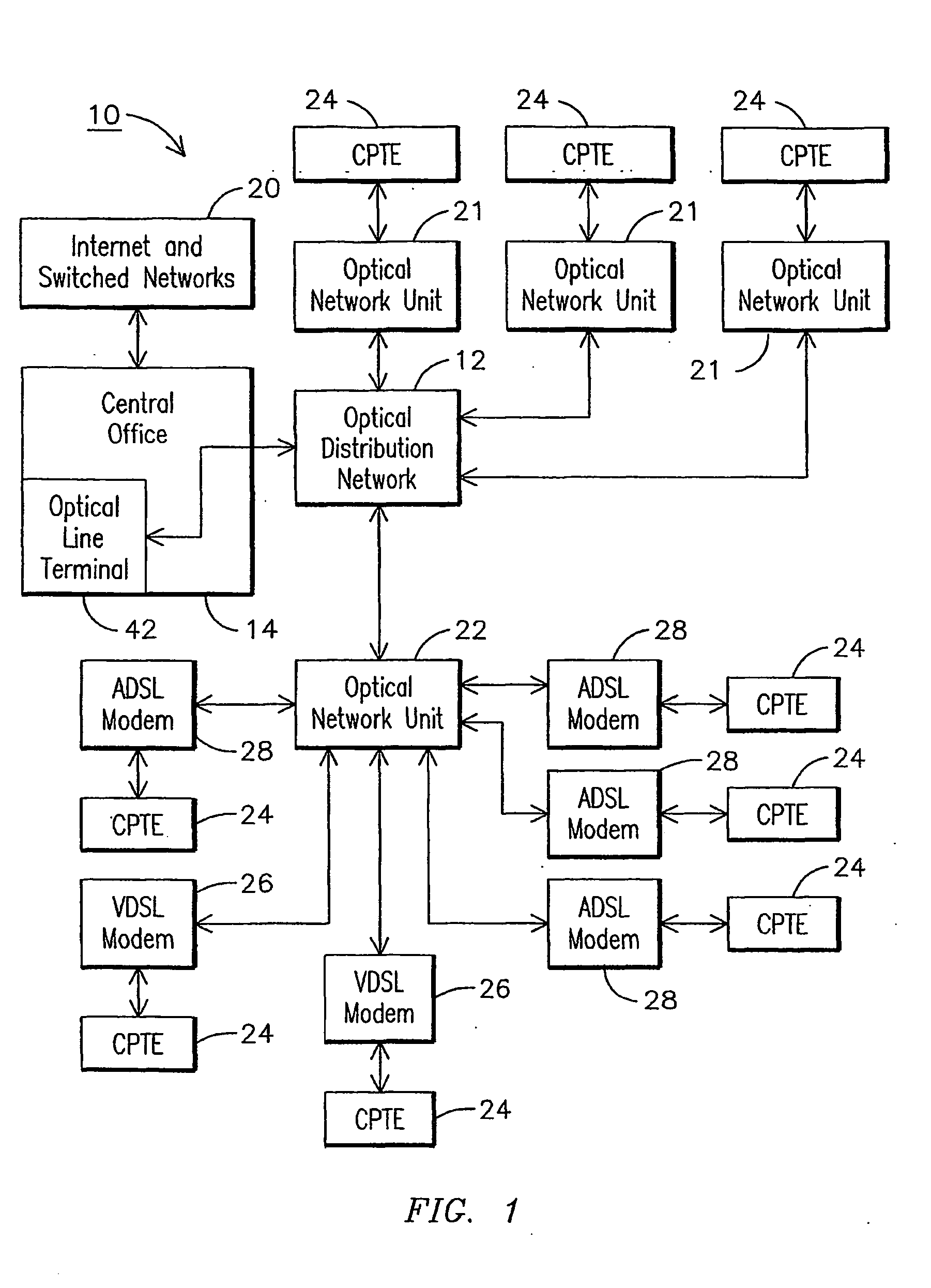 Passive optical network unit management and control interface support for a digital subscriber line network