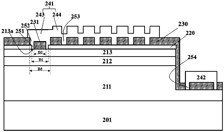 Light-emitting diode and manufacturing method thereof