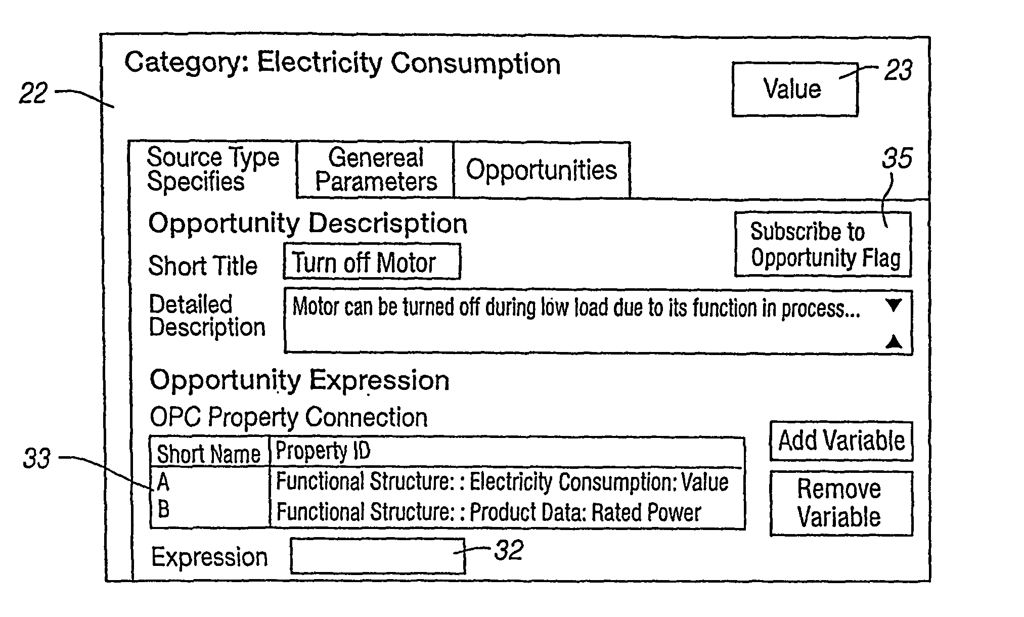 Method and system for organizing and retrieving energy information