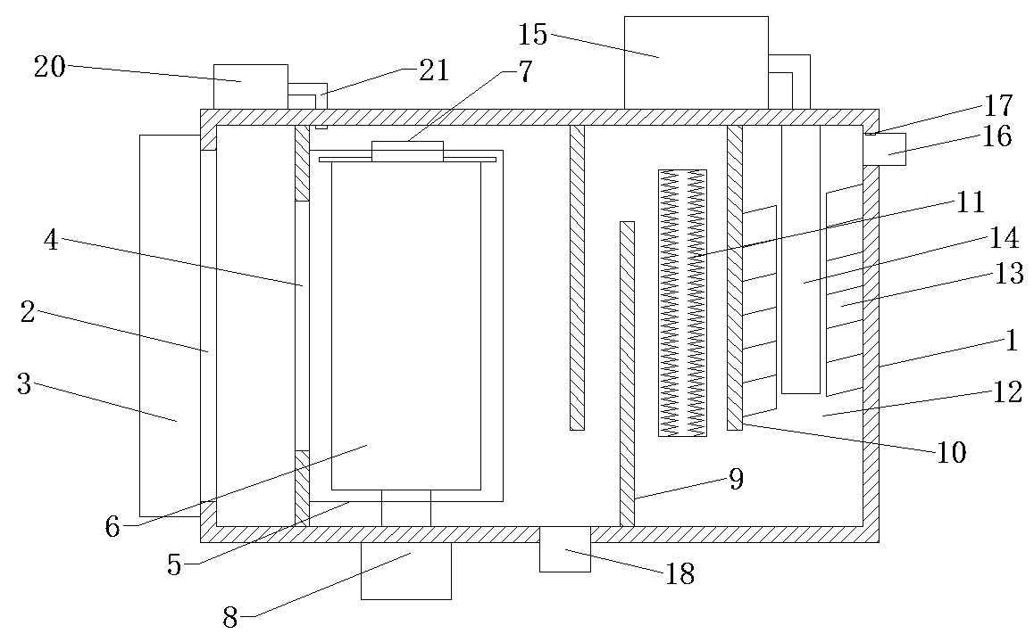 Air purification device of clean room