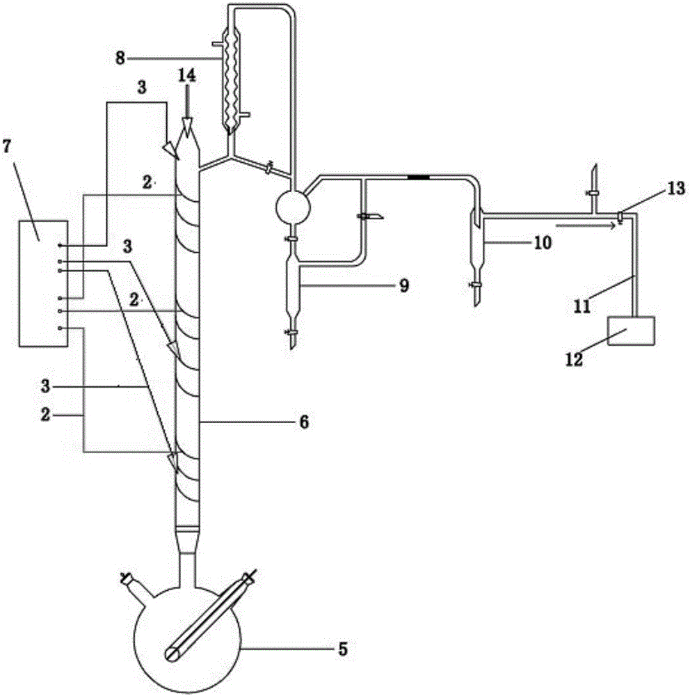 Fractionation device, method and system for preparing high-purity fractions by monitoring temperature