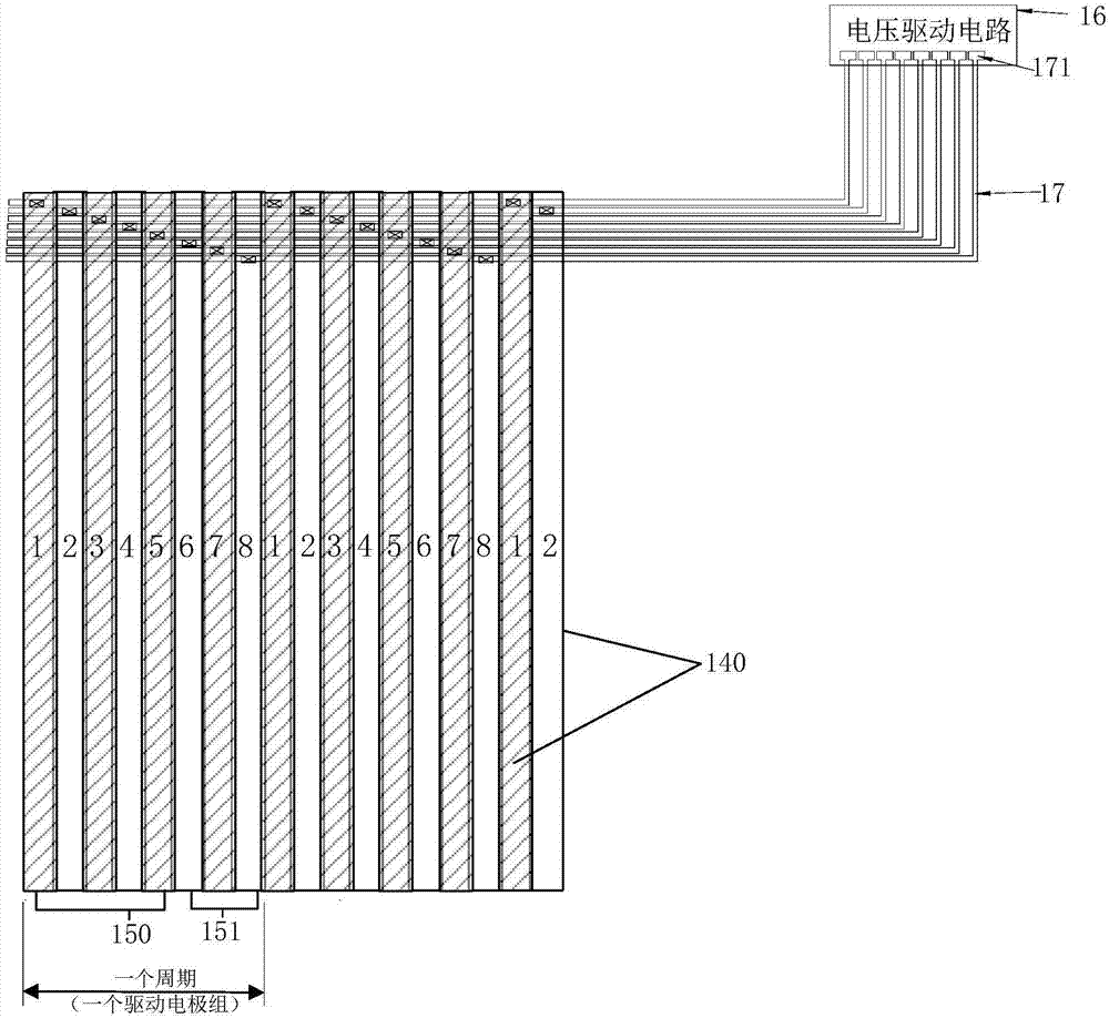 Liquid crystal parallax barrier and stereo display device and correction method thereof