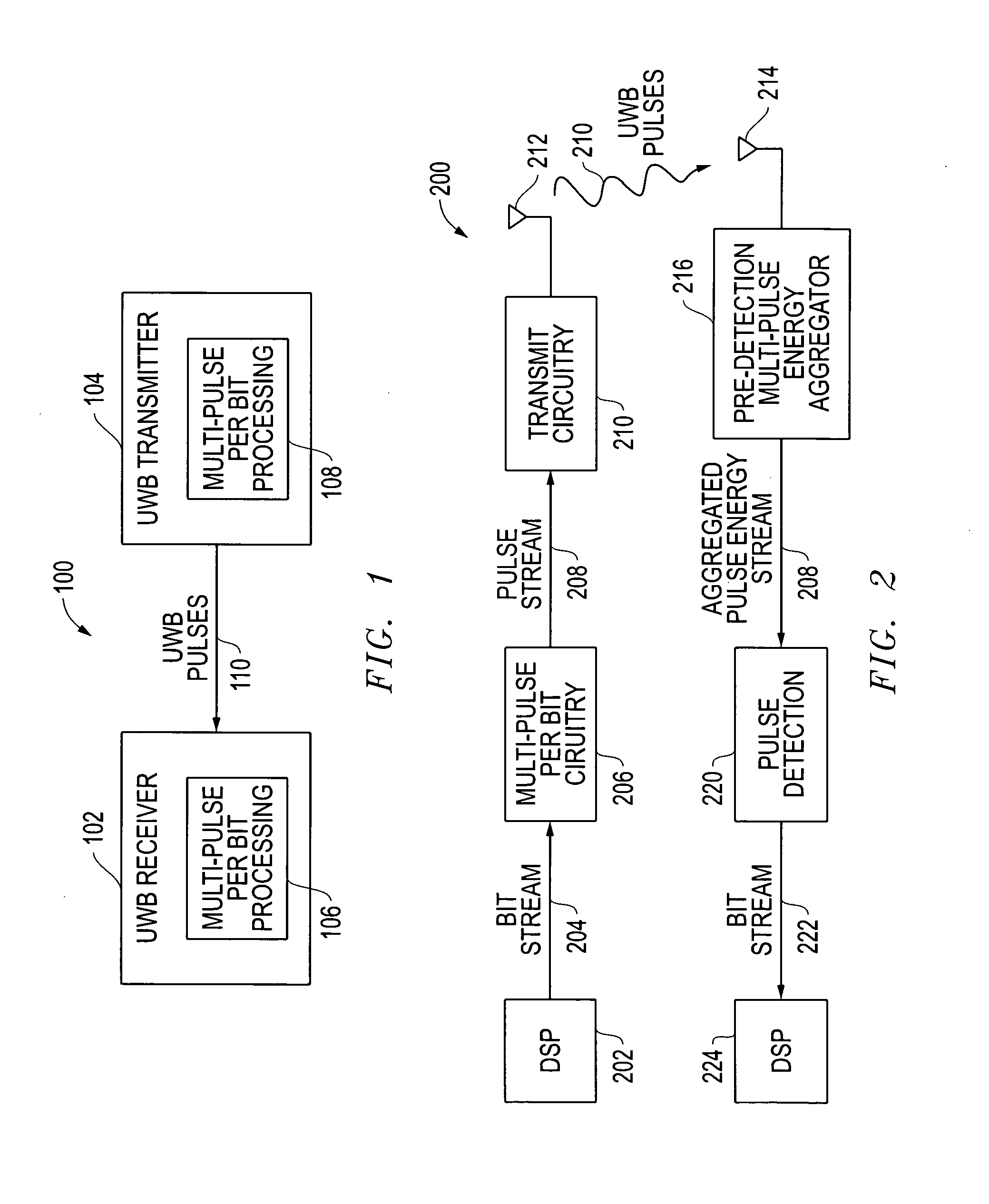 Pulse-level interleaving for UWB systems