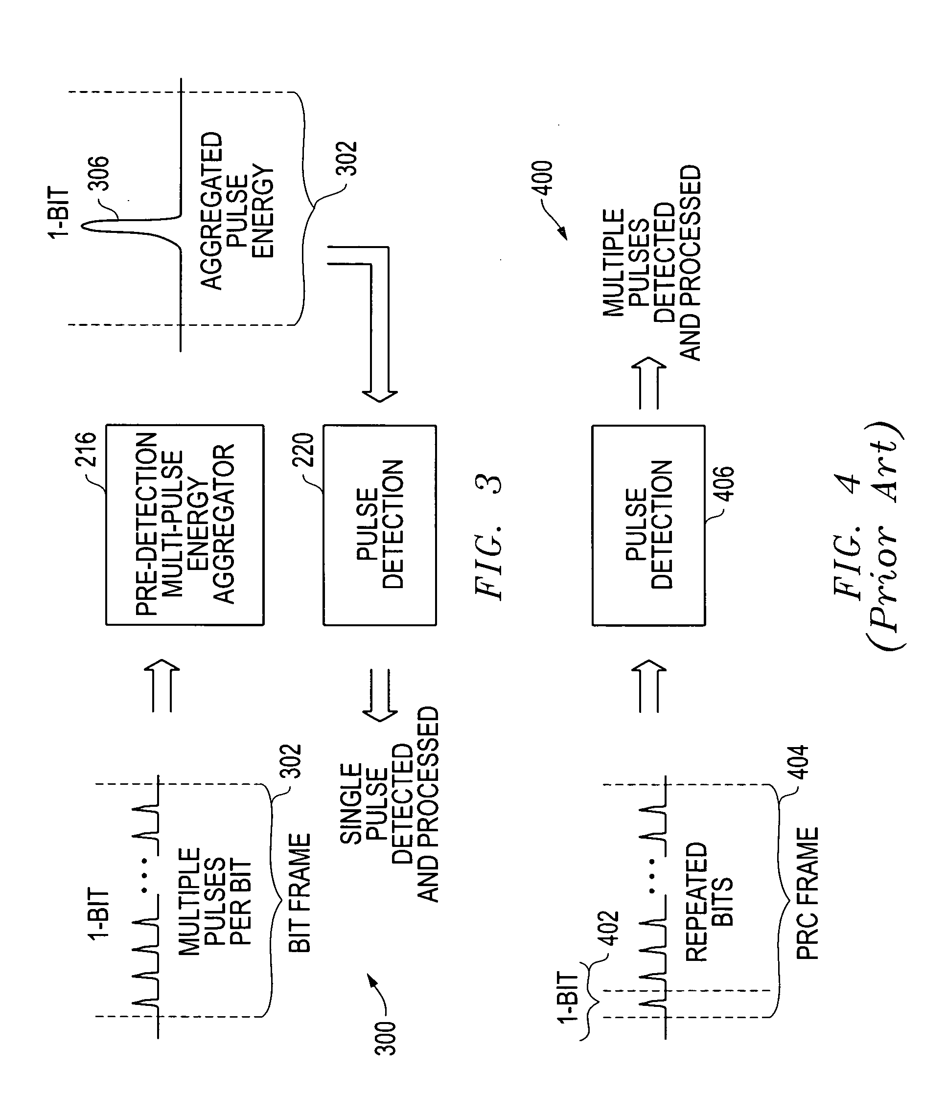 Pulse-level interleaving for UWB systems