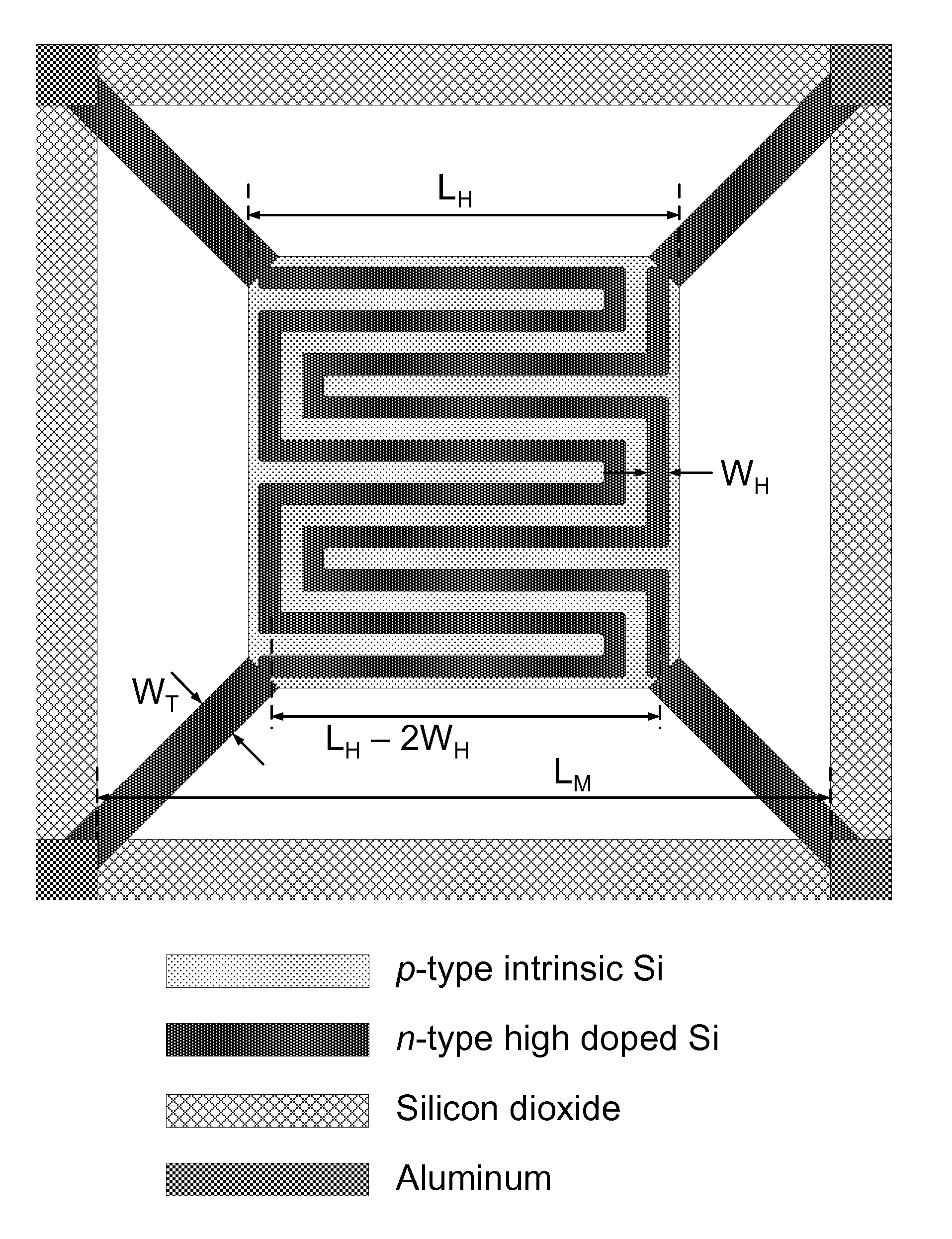 Device for Calorimetric Measurement