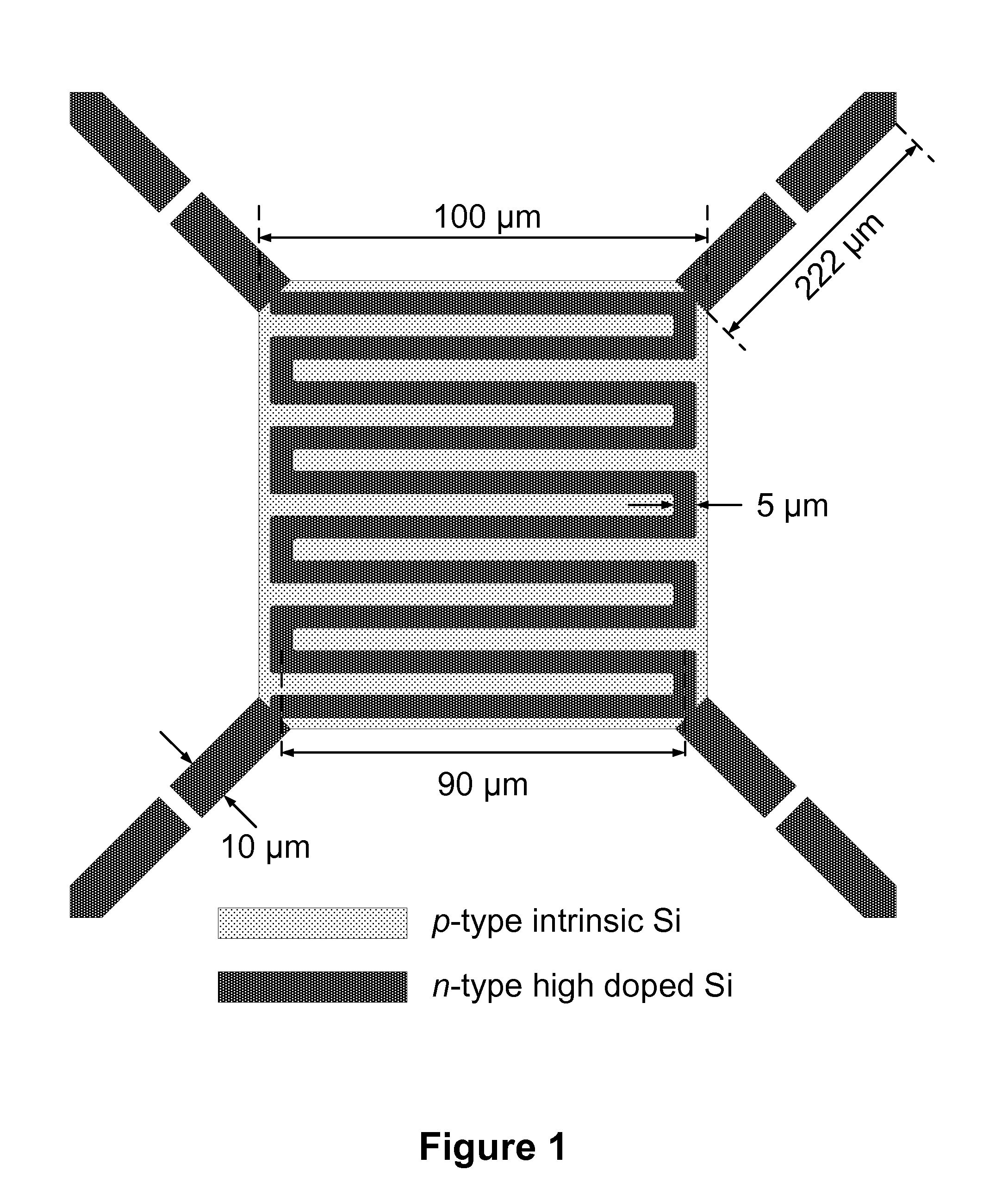 Device for Calorimetric Measurement