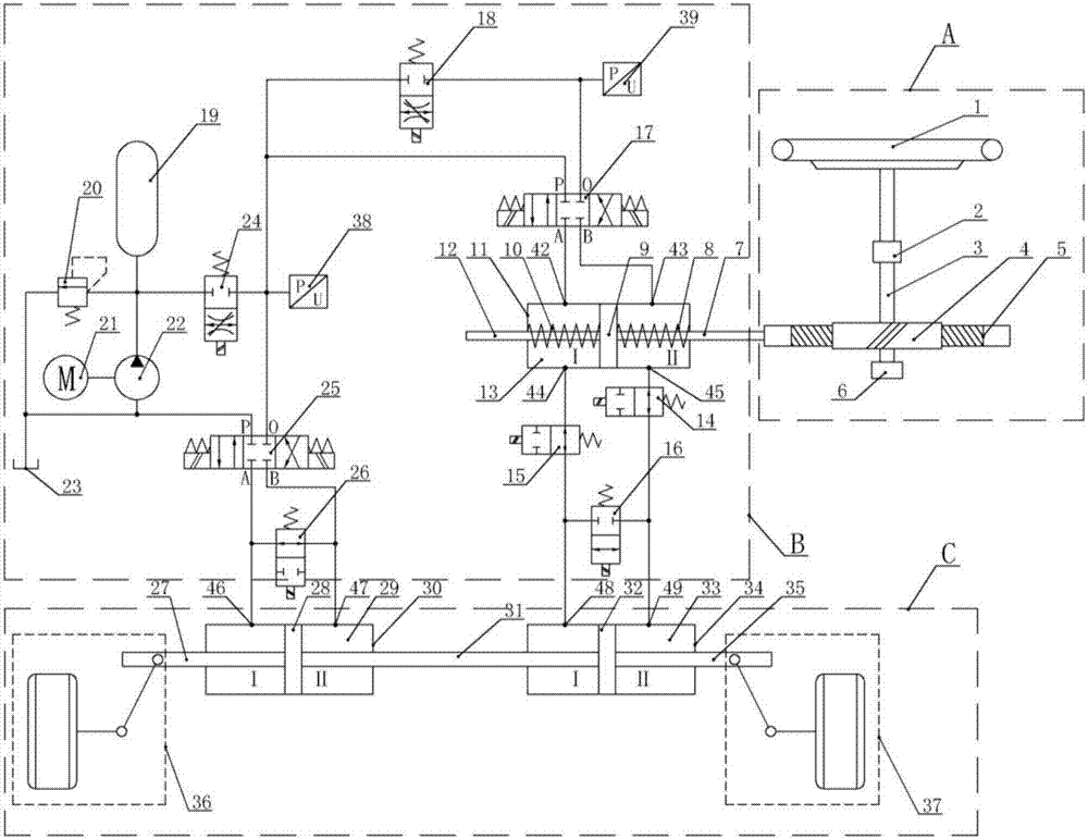 Double-steering power cylinder hydraulic steering-by-wire system with steering feeling simulation function and method