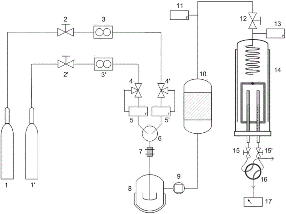 Pressure balance type ultra-small catalytic reaction efficiency comparison evaluating device