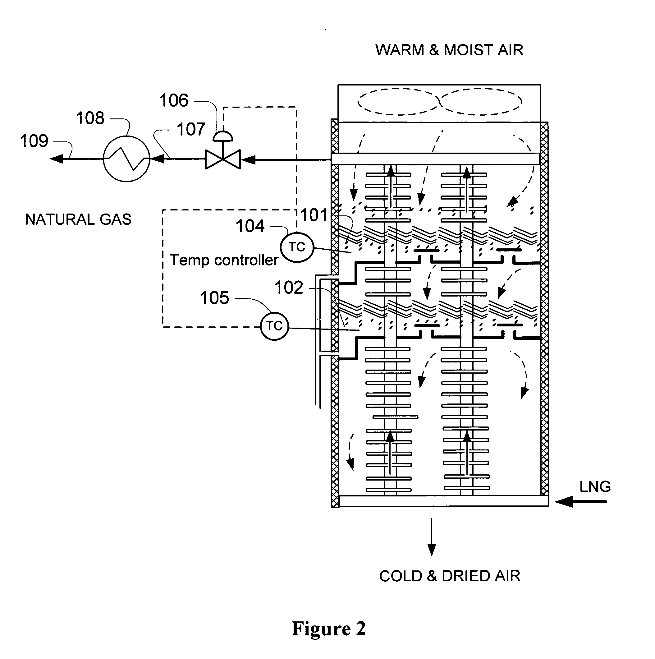 Configurations and Methods for Ambient Air Vaporizers