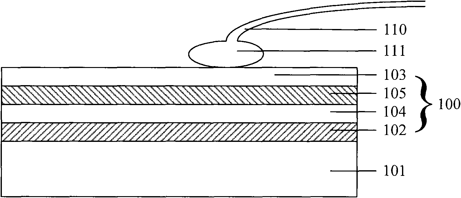 Bonding pad, manufacturing method and bonding method thereof