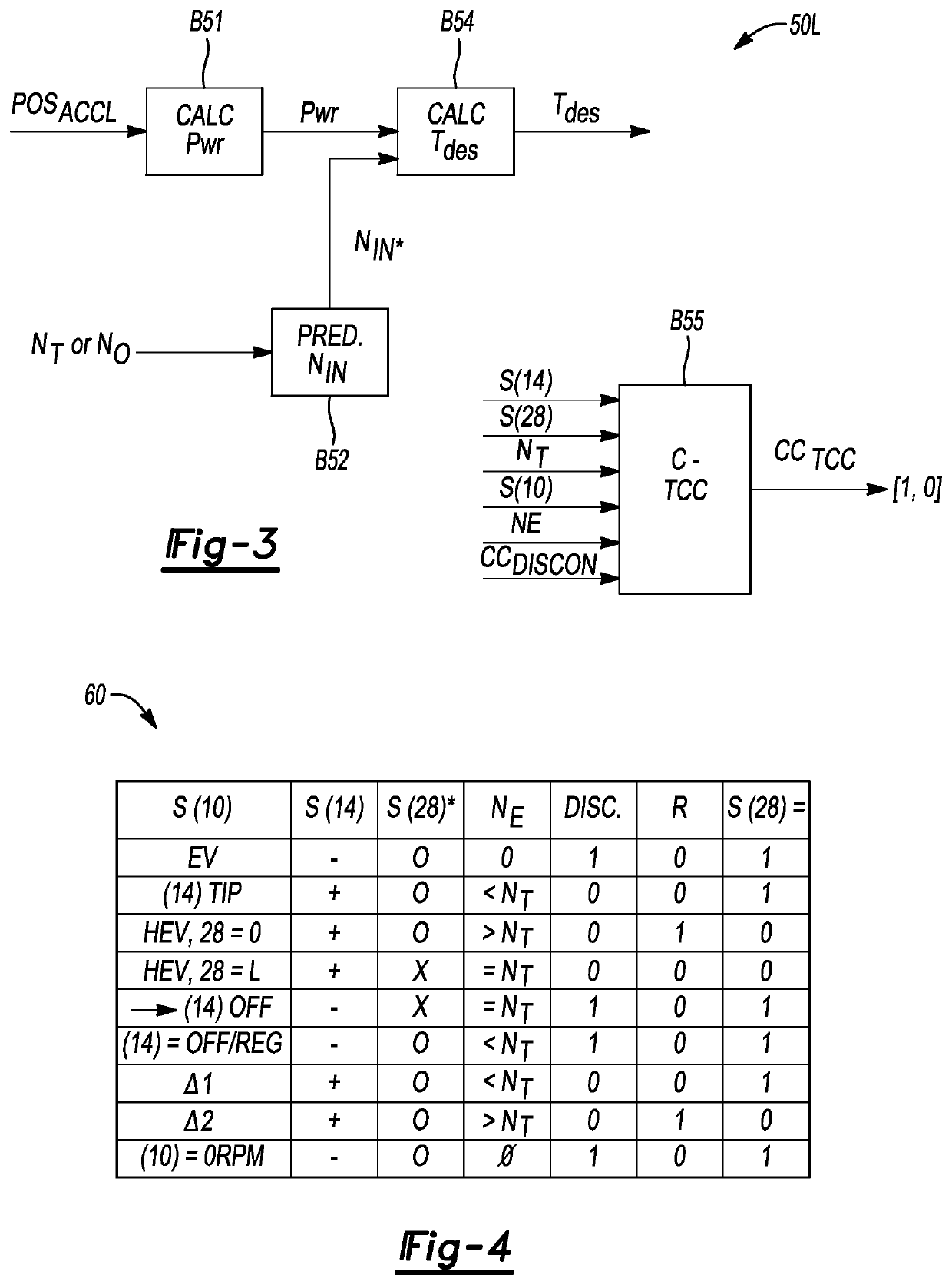 Hybrid electric powertrain with engine torque-smoothing transition control logic