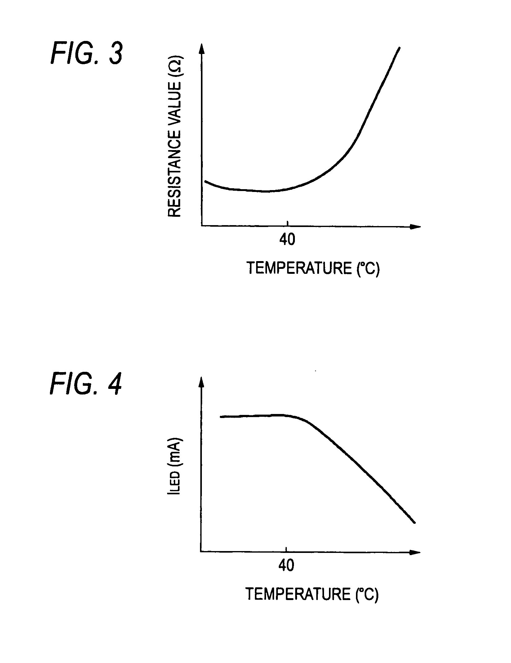 On-vehicle LED illumination device