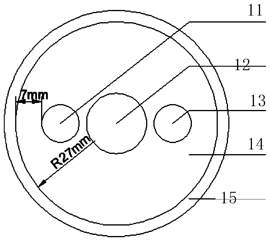 Measurement method of blood flow rate distribution in limbs