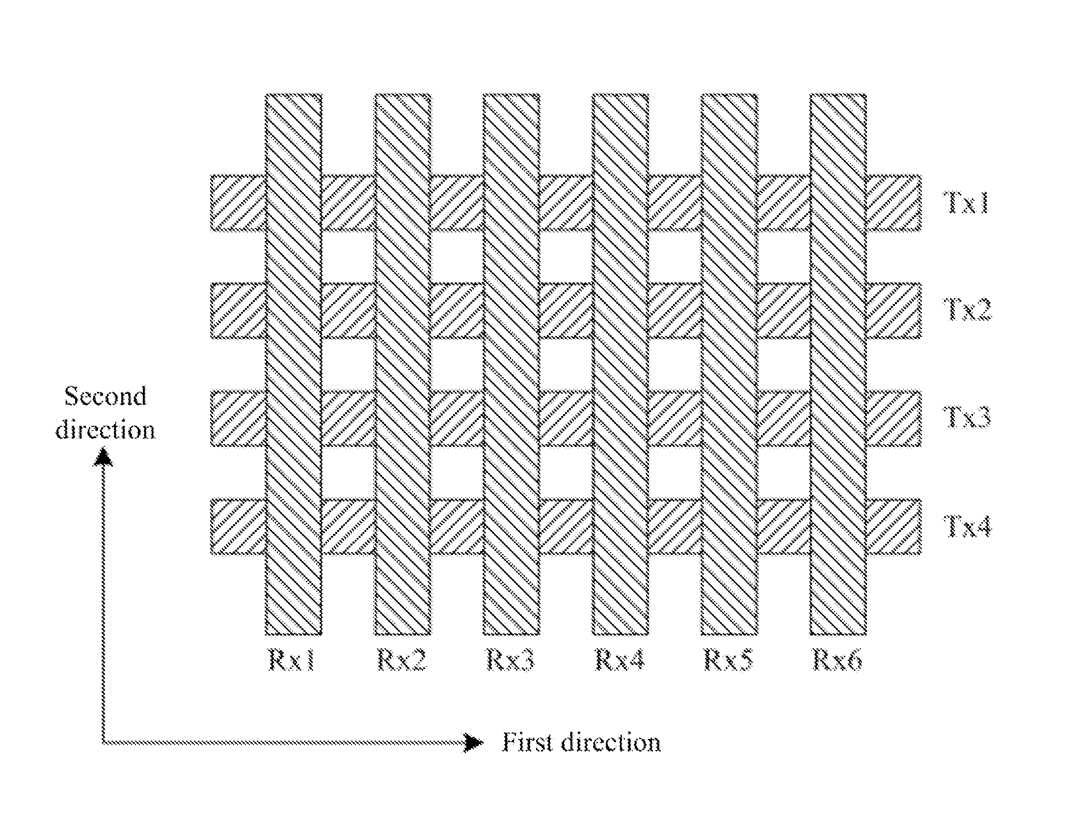 Touch display panel and method for driving the same, and touch device