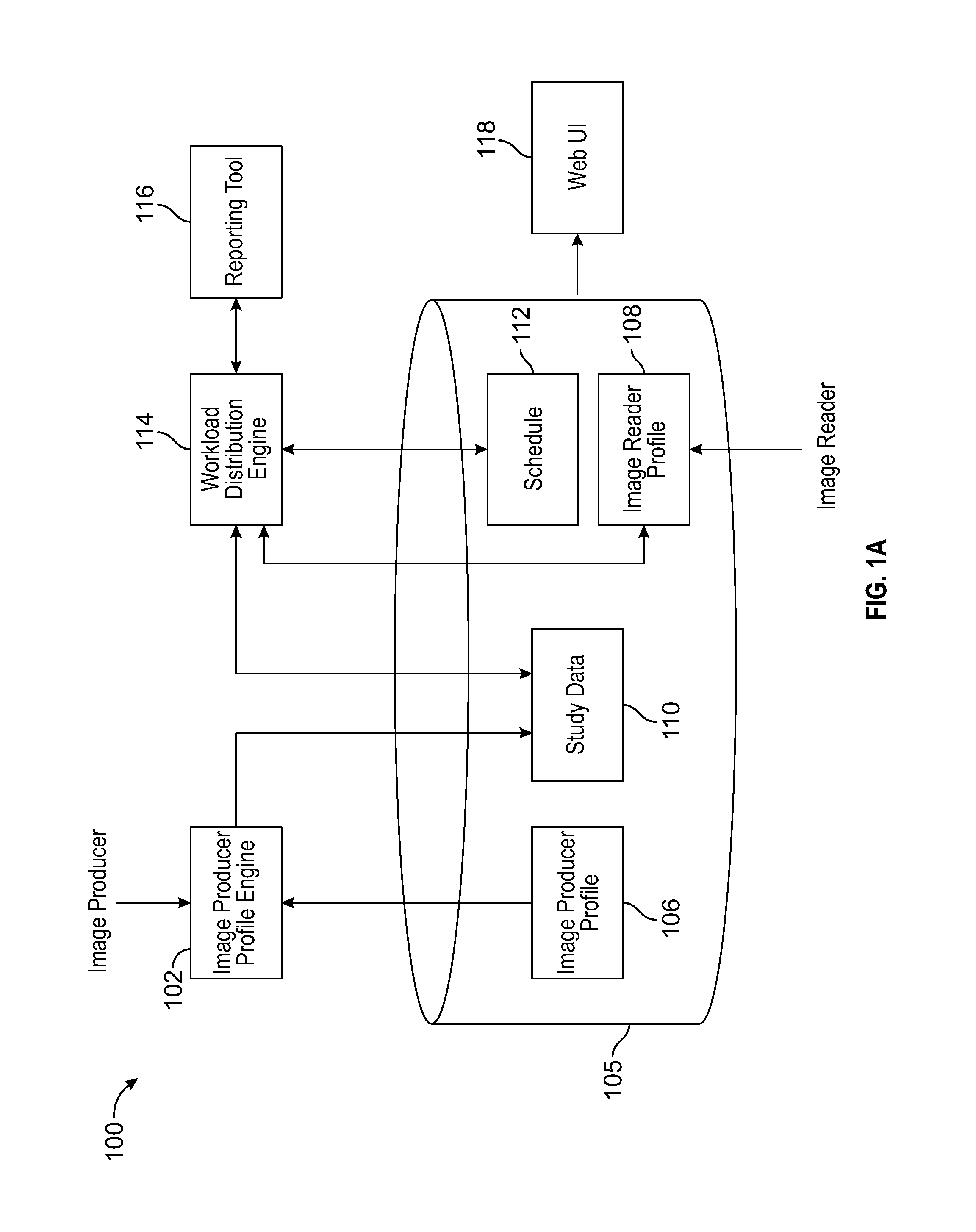 System and method for management and distribution of diagnostic imaging