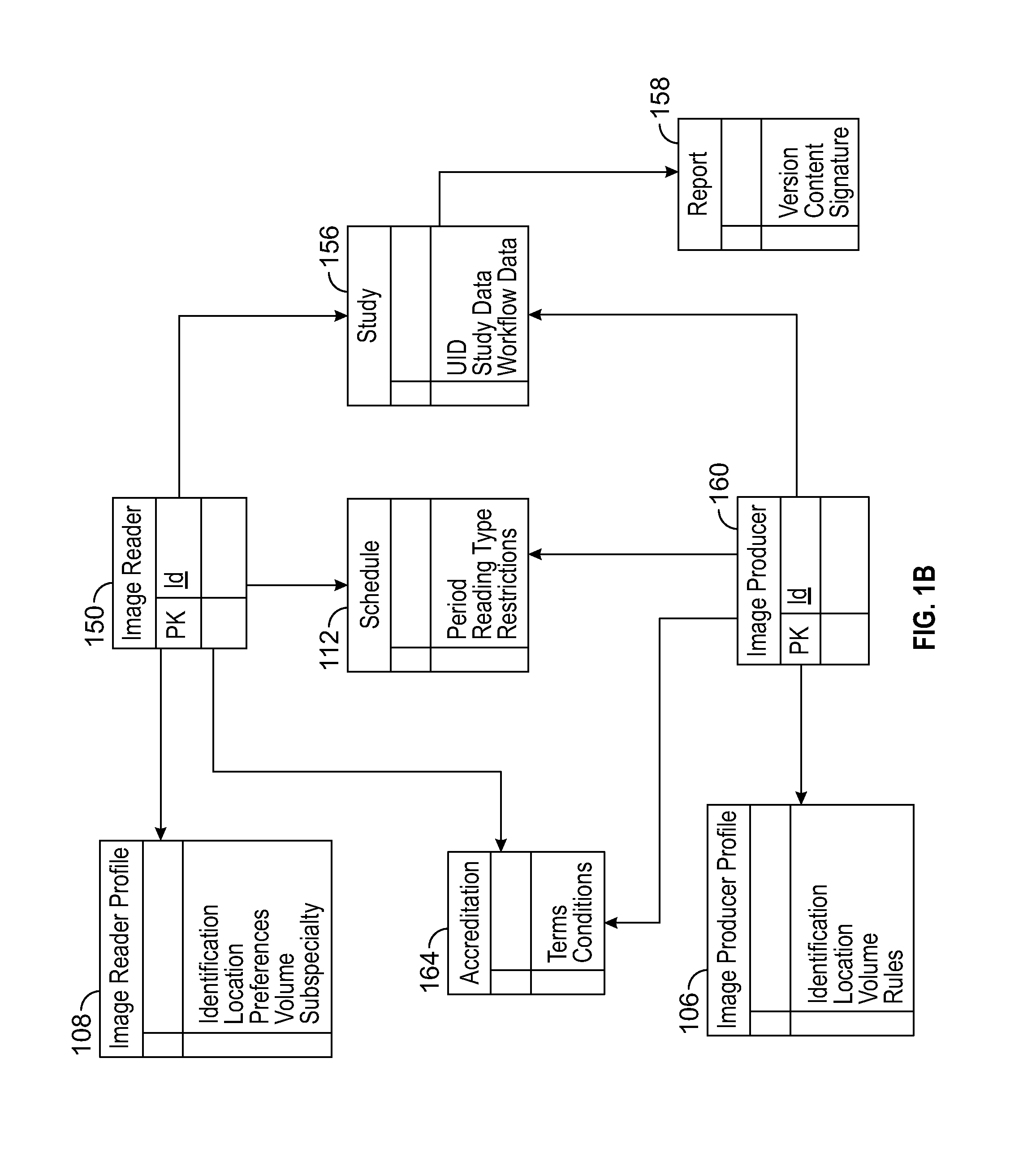 System and method for management and distribution of diagnostic imaging