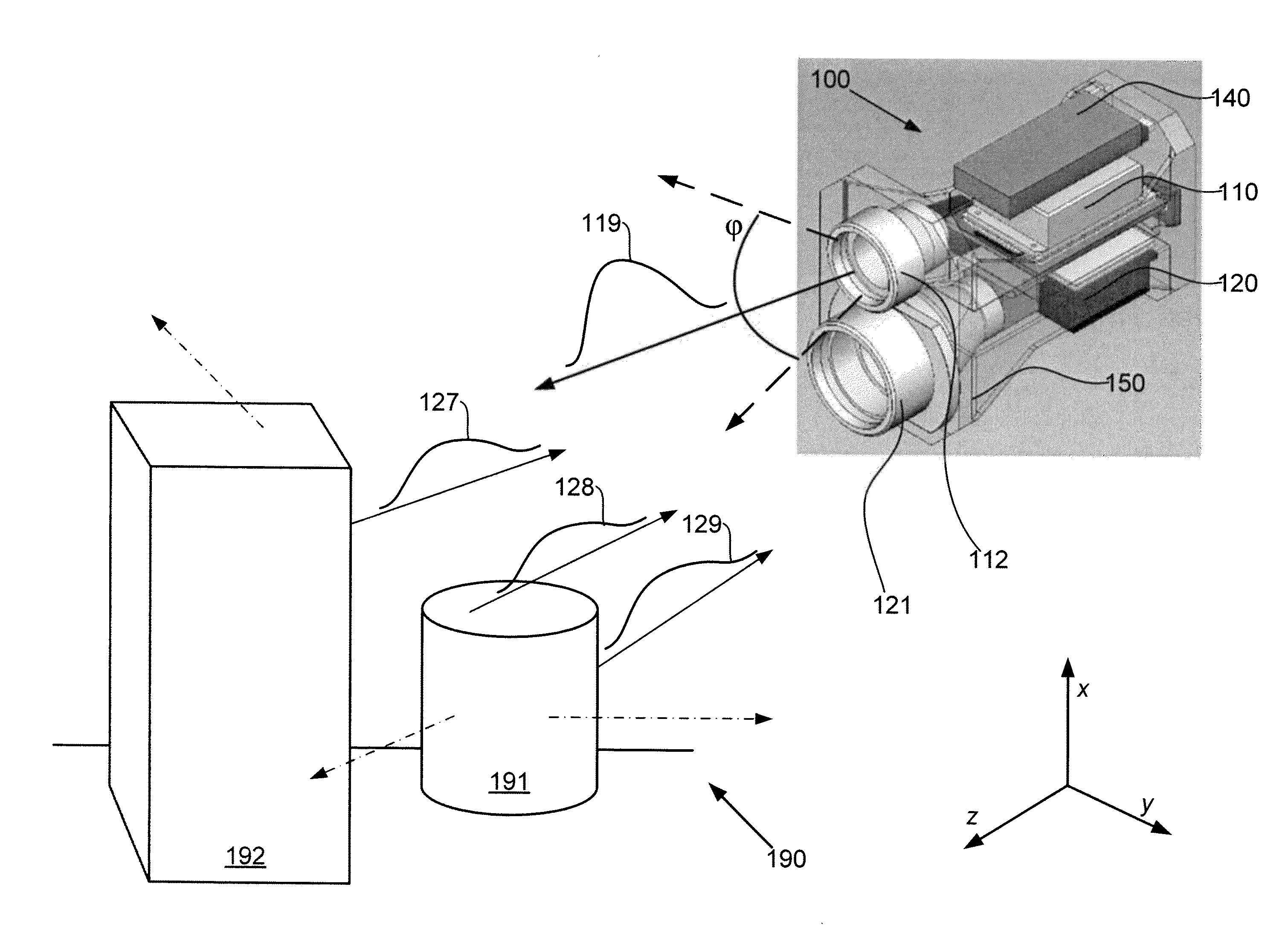 Systems And Methods Of High Resolution Three-Dimensional Imaging