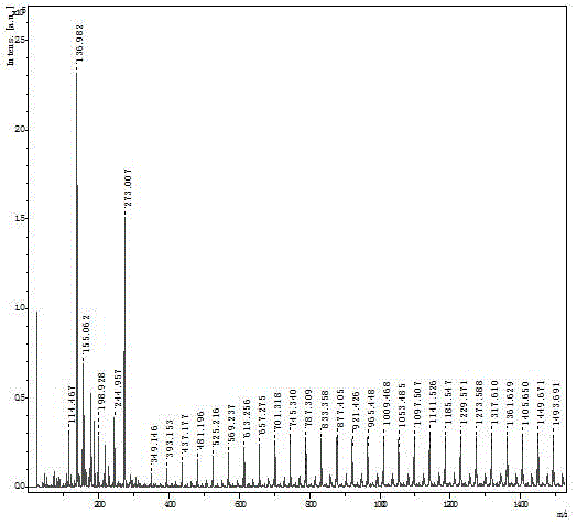 Peach gum polysaccharide degradation product PGP-2 as well as preparation method and application thereof