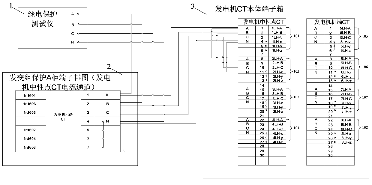 A C-type secondary flow method for the main system of a power plant