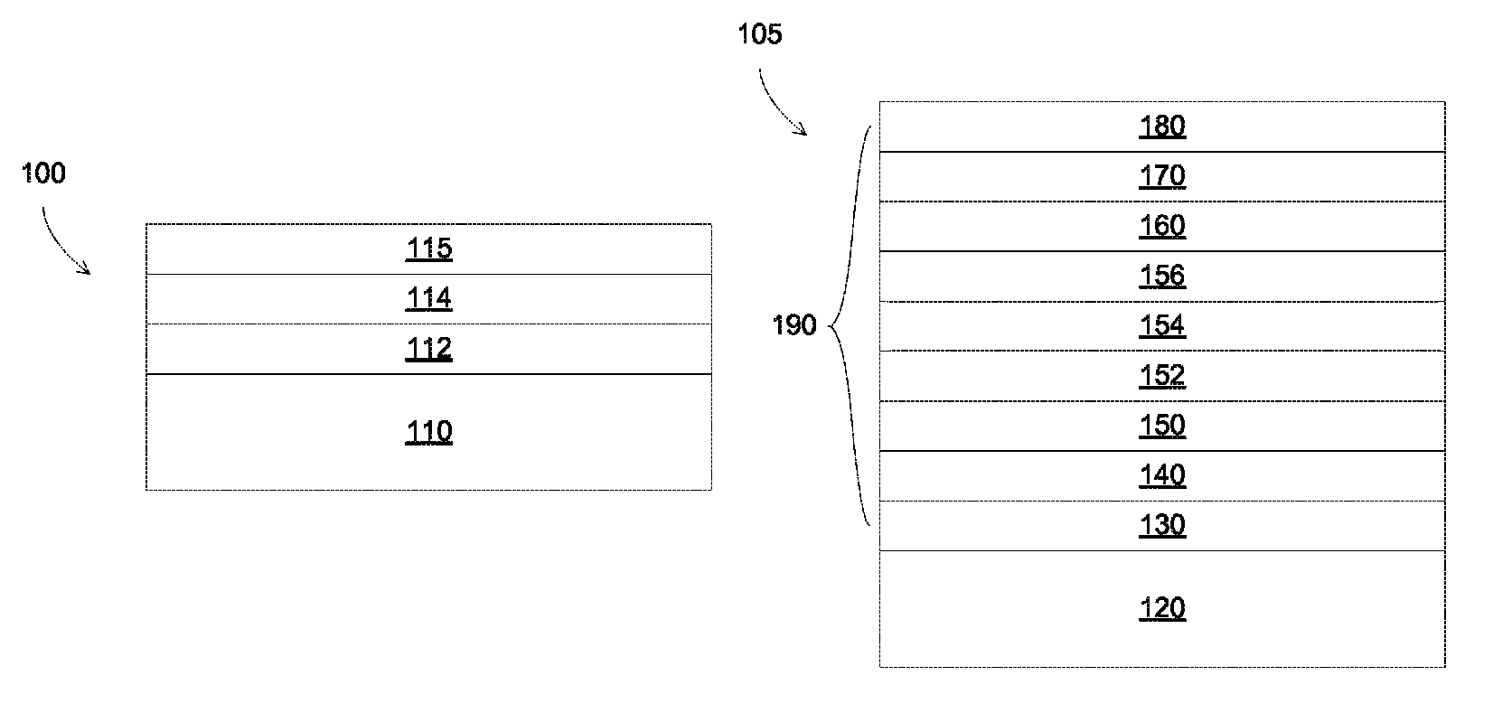 Low-E glazing performance by seed structure optimization