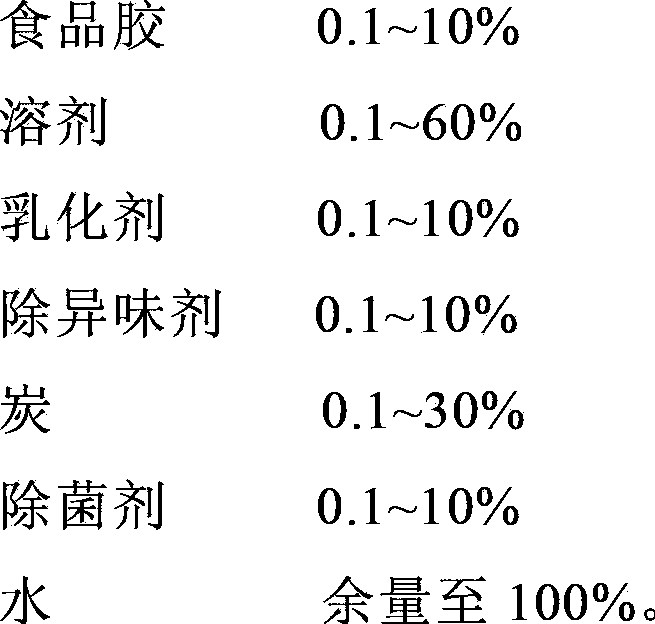 Gel-type refrigerator degerming odor-removing agent