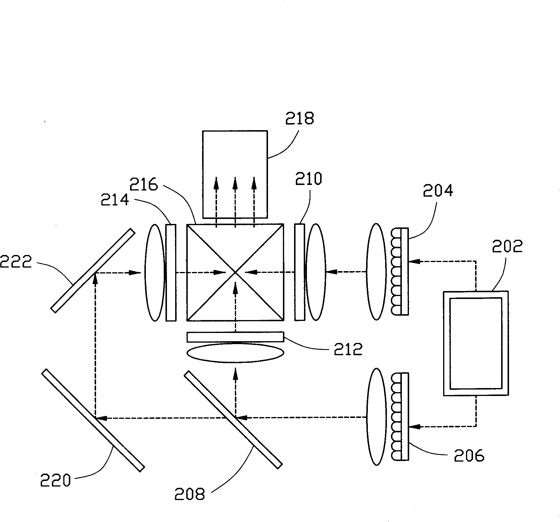 Multi-light source projection system