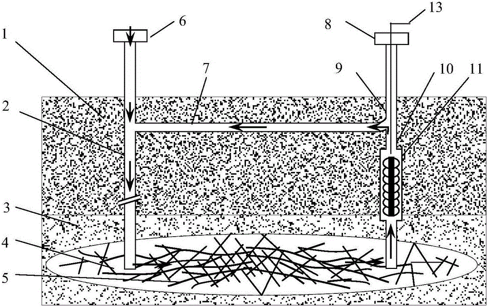 Method for exploring dry-hot-rock geotherm through underground heat siphon self-circulation