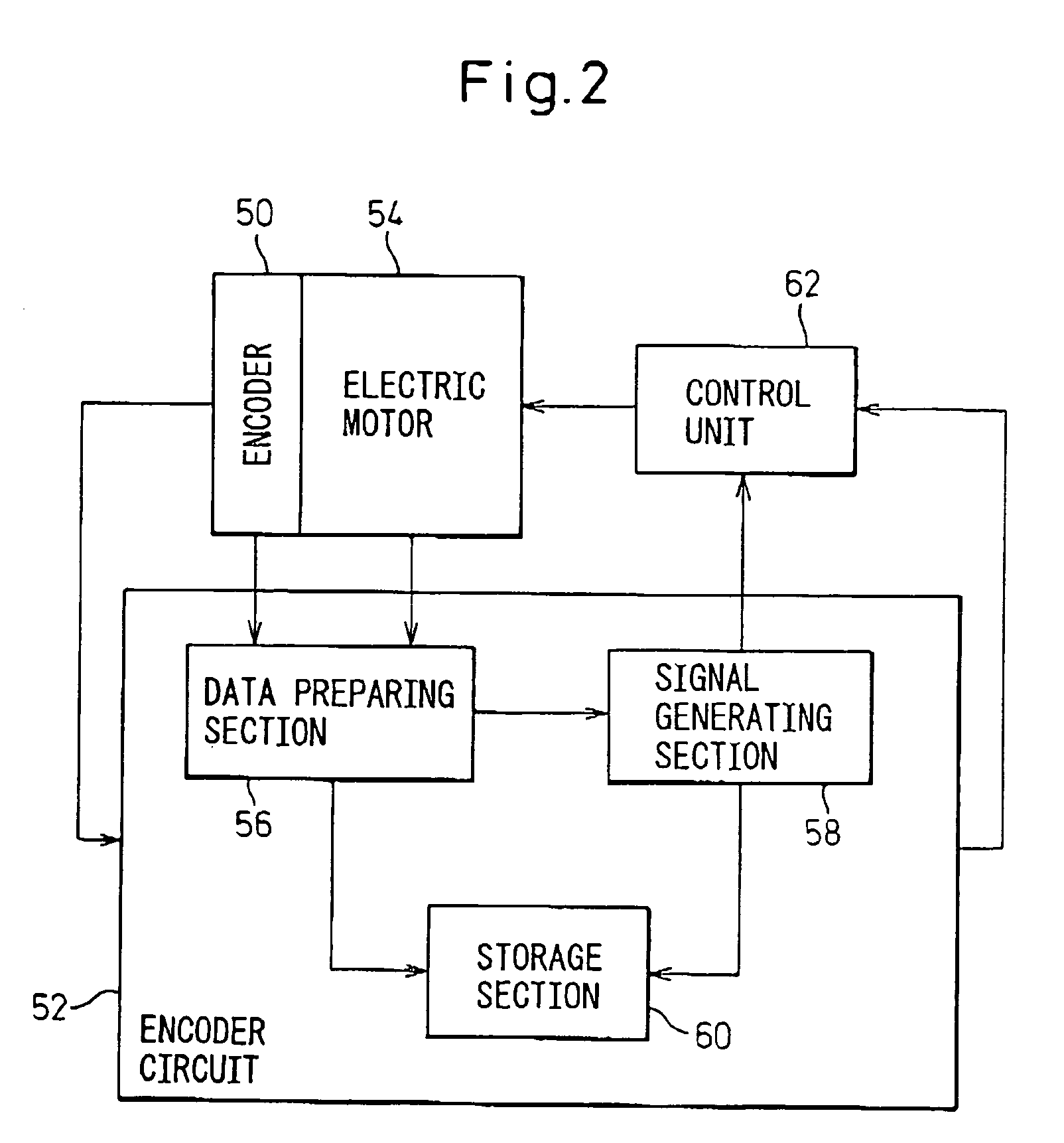 Self-diagnosing system for encoder