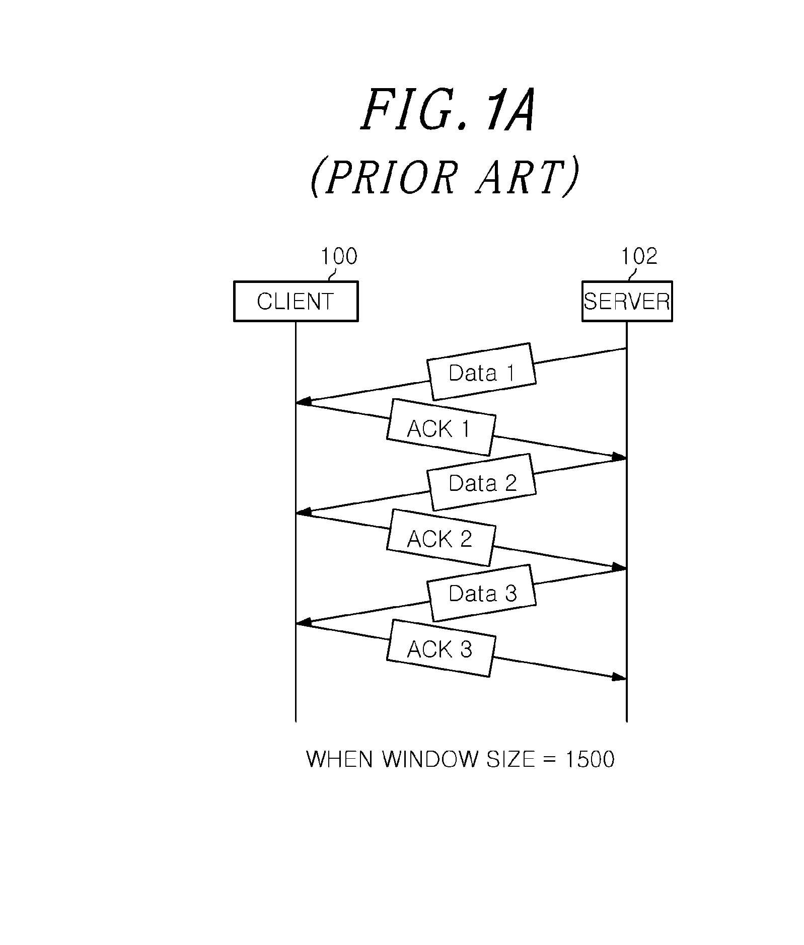 APPARATUS AND METHOD FOR DETECTING SLOW READ DoS ATTACK