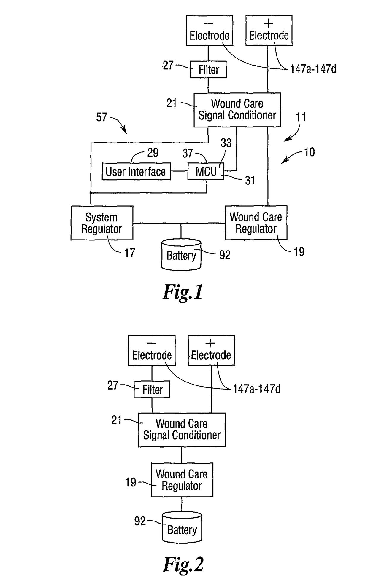 Wound care bandage and method of wound healing