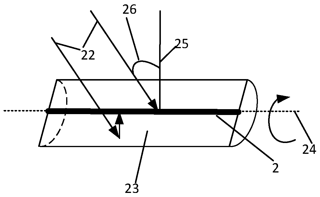 Parabolic trough type solar thermal collector efficiency dynamic test device and method