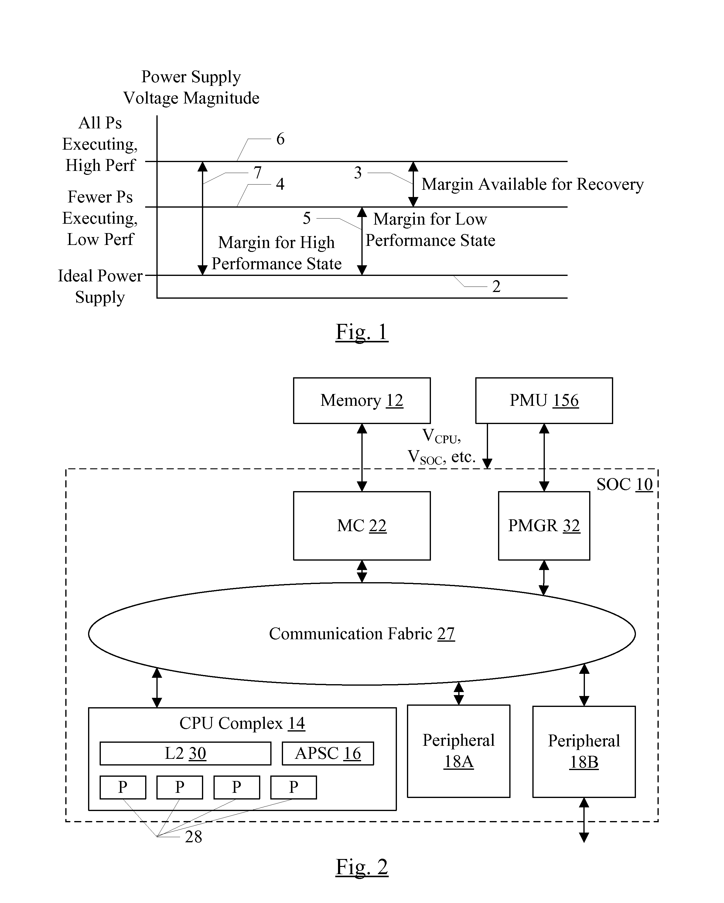 Dynamic Voltage Margin Recovery