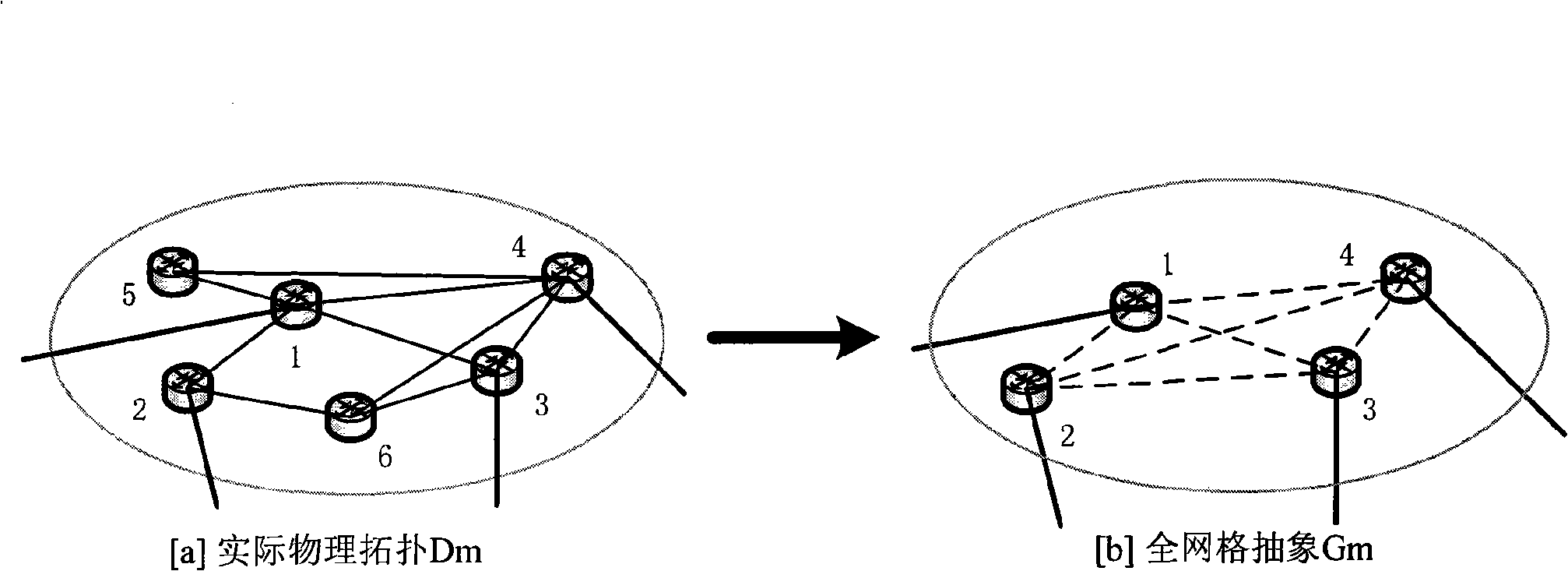 Multi-domain optical network survivability method based on identification of reliable service