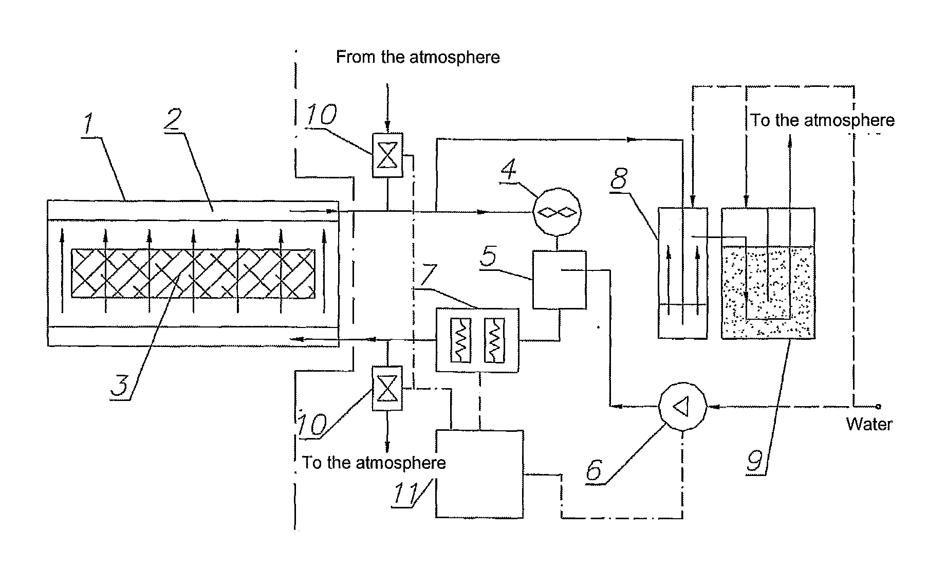 Method for wood heat treatment and a device for carrying out said method