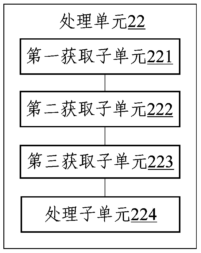 A workflow processing method, device and workflow engine