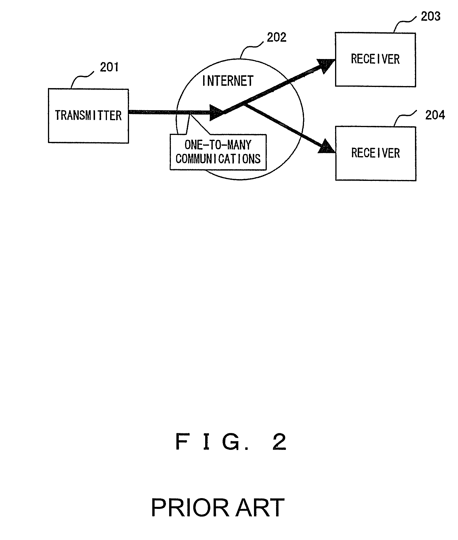 Broadcasting communications system