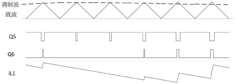 A kind of bidirectional dc/dc converter and its modulation method